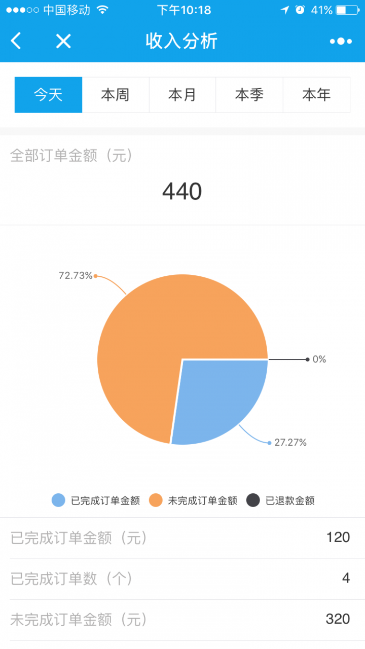 360点餐截图