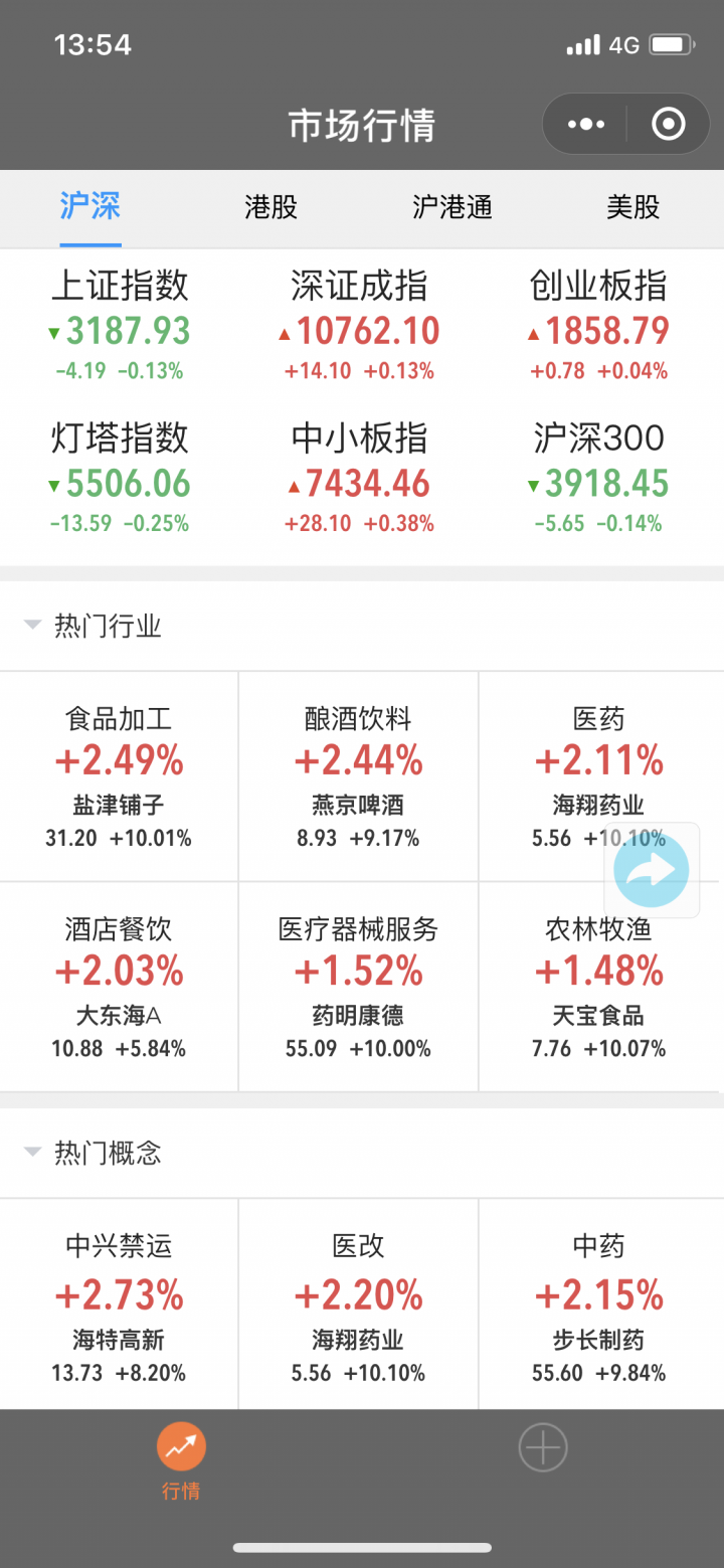 新同花顺财经+截图