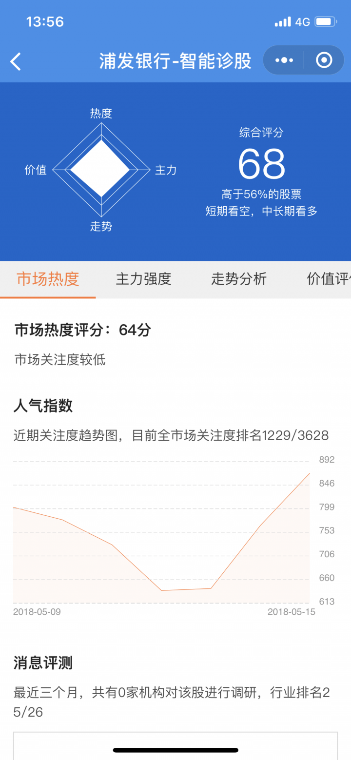 益盟操盘手诊股+，截图