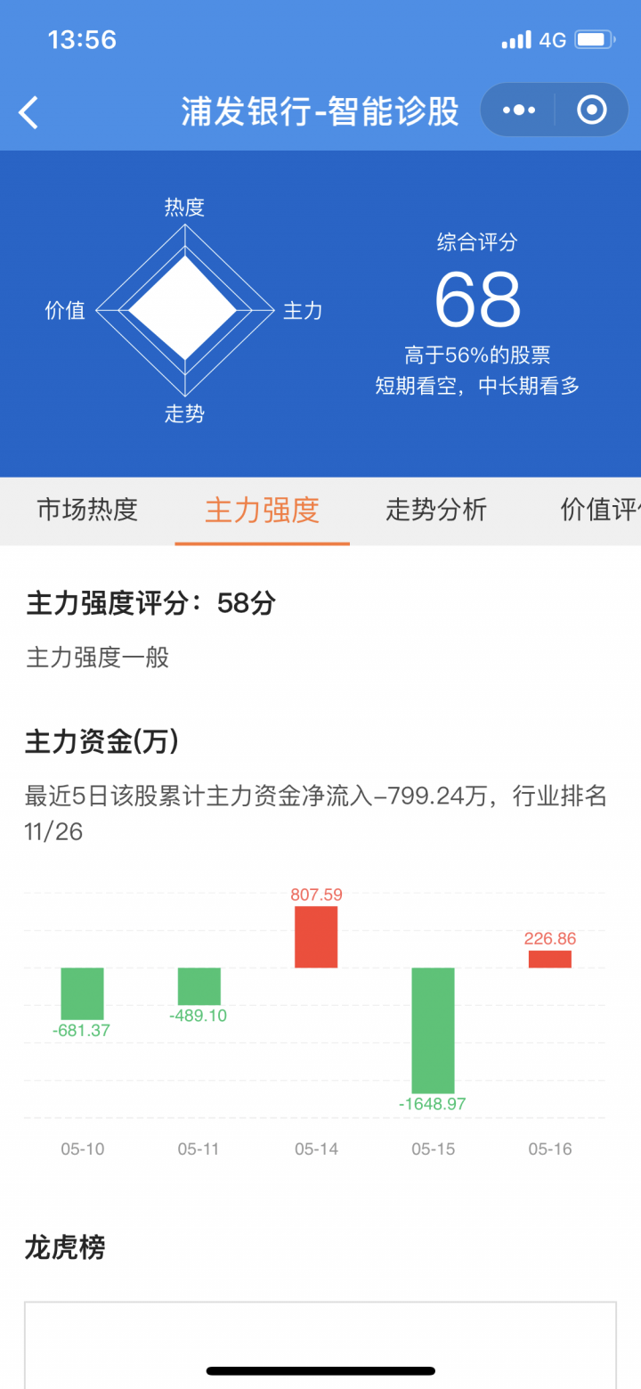 益盟操盘手诊股+，截图