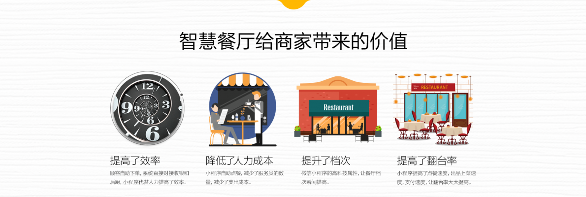 餐厅小程序截图