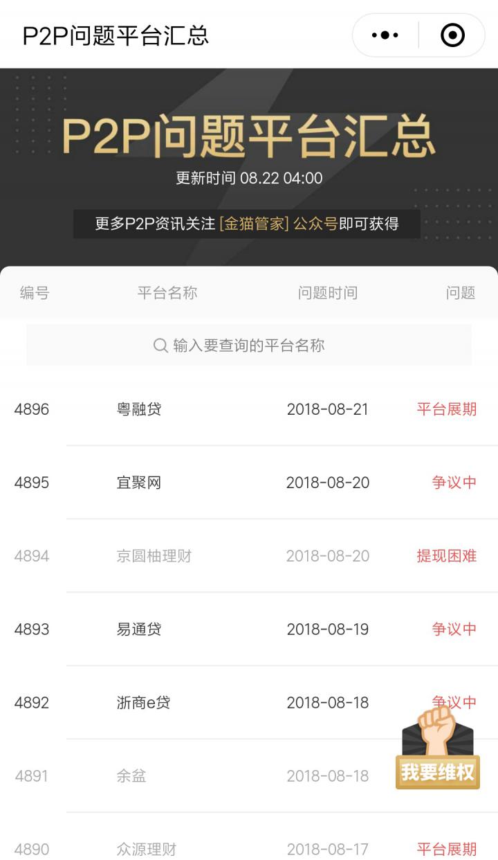 P2P问题平台汇总截图