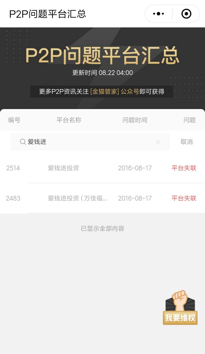 P2P问题平台汇总截图