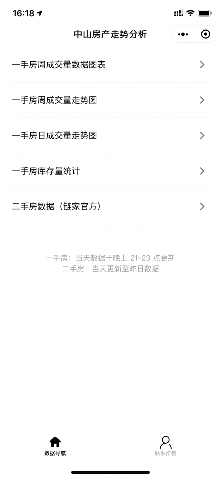 ZS房产数据截图