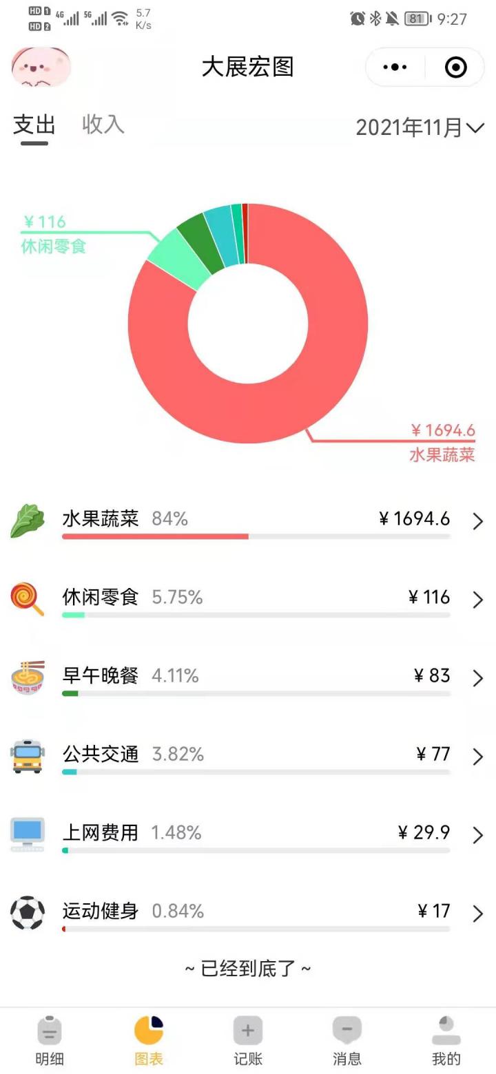 墨子记账截图